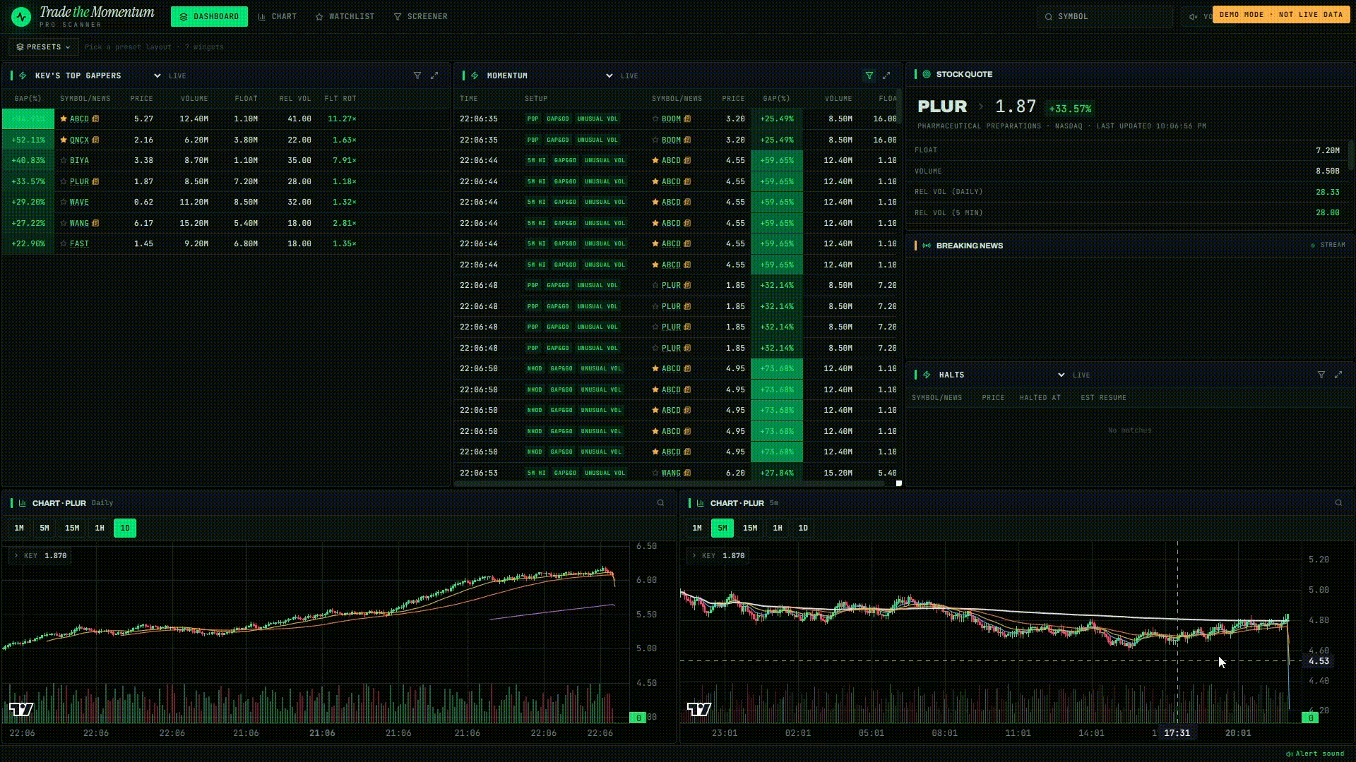 Scanner